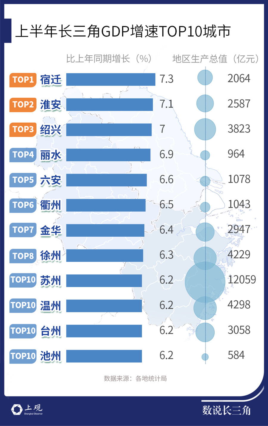 迈向未来，我国GDP同比增长5%的蓝图展望