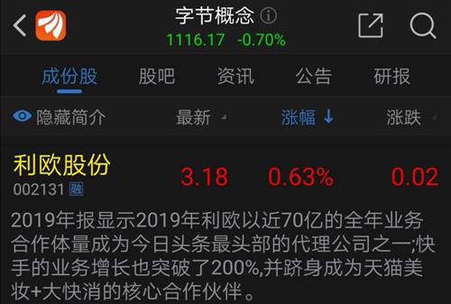 利欧股份2021年业绩大增，业绩飙升背后的故事