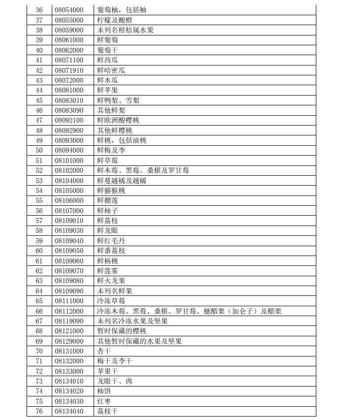 使用攻略 第6页