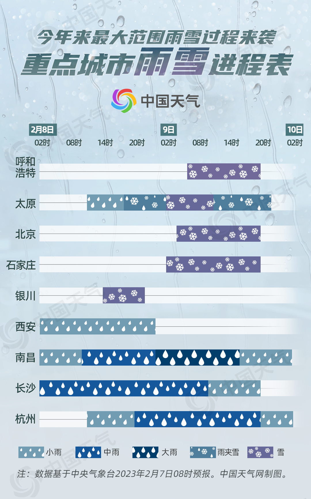 今年雨雪预计在什么时候，气象分析与预测