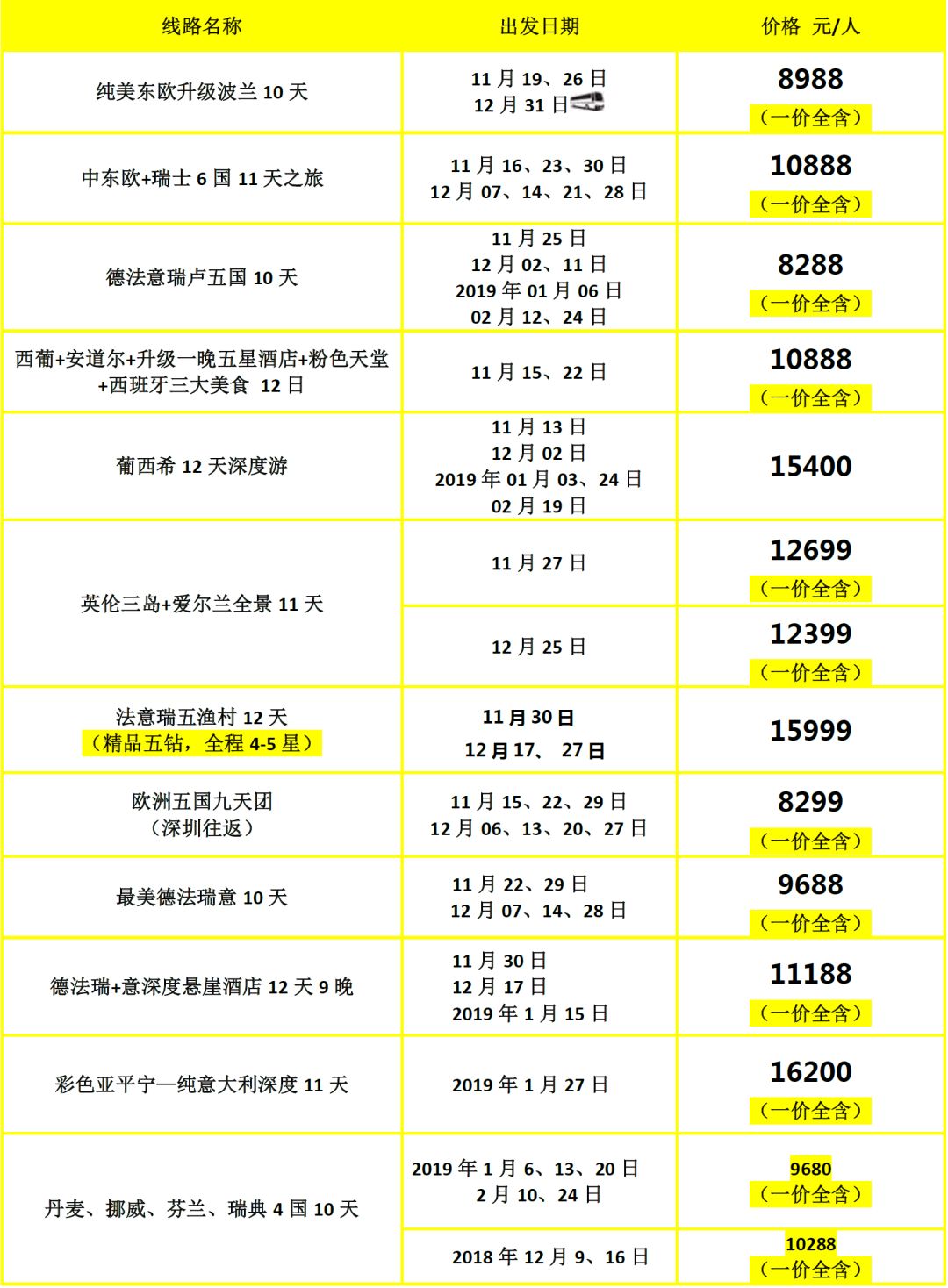 新澳门彩历史开奖记录走势图,定制化执行方案分析_Gold37.73