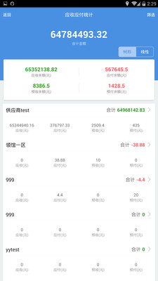 77778888精准管家婆挂牌,全面理解执行计划_9DM26.758