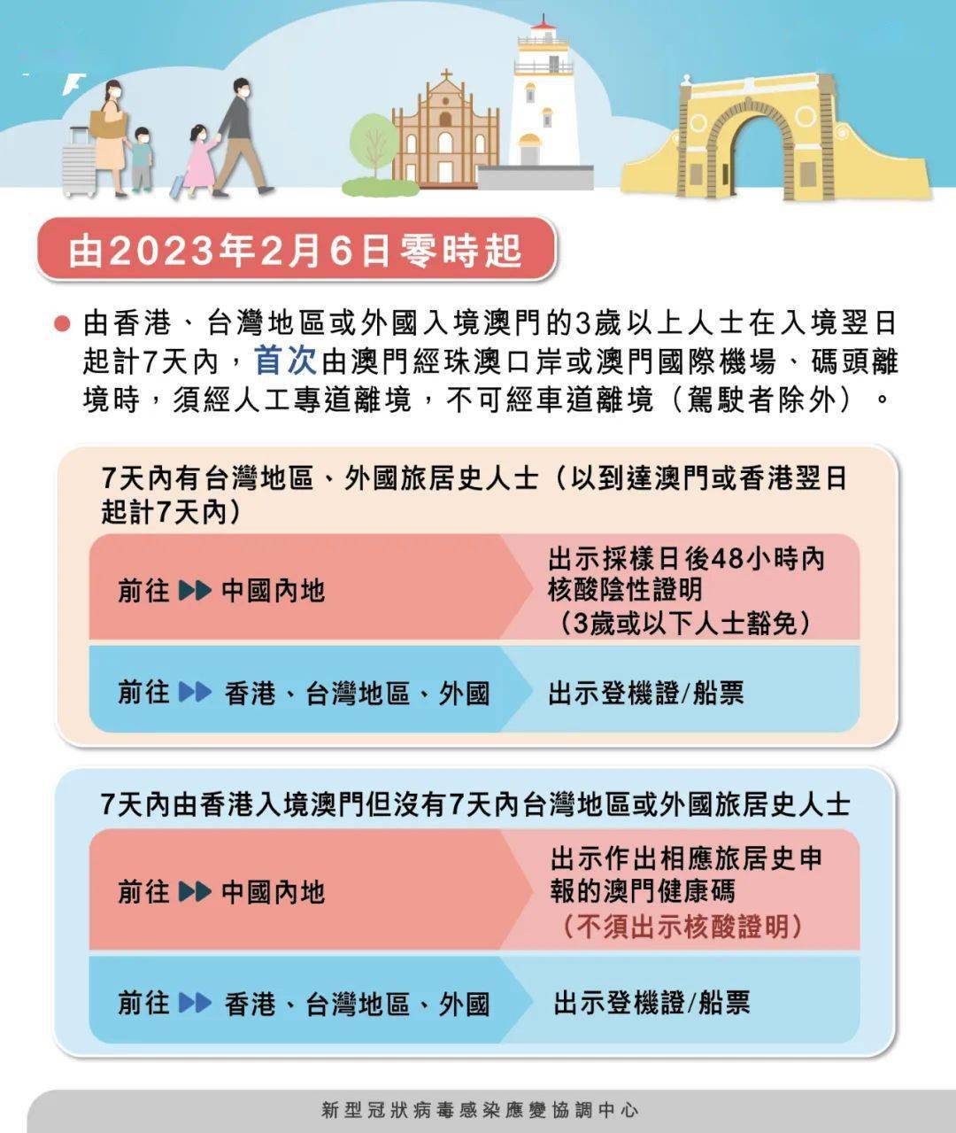 澳门一肖一码期期准资料,实践说明解析_挑战款85.90