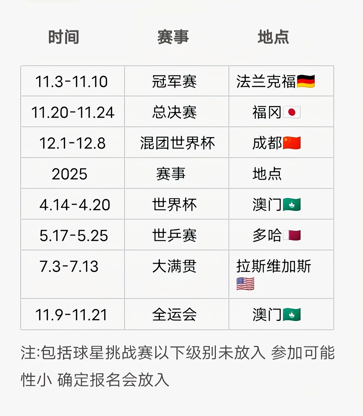 新澳门2025开奖结果查询,科技评估解析说明_Z12.58