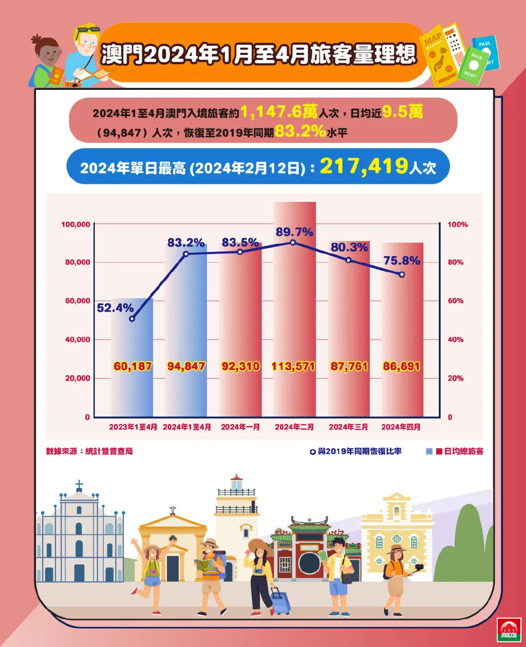 2024年澳门正版免费,适用性执行方案_WP版97.884